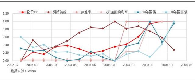 成都甲状腺结节是怎么诊断的?_三亿体育官网(图3) 三亿体育官网